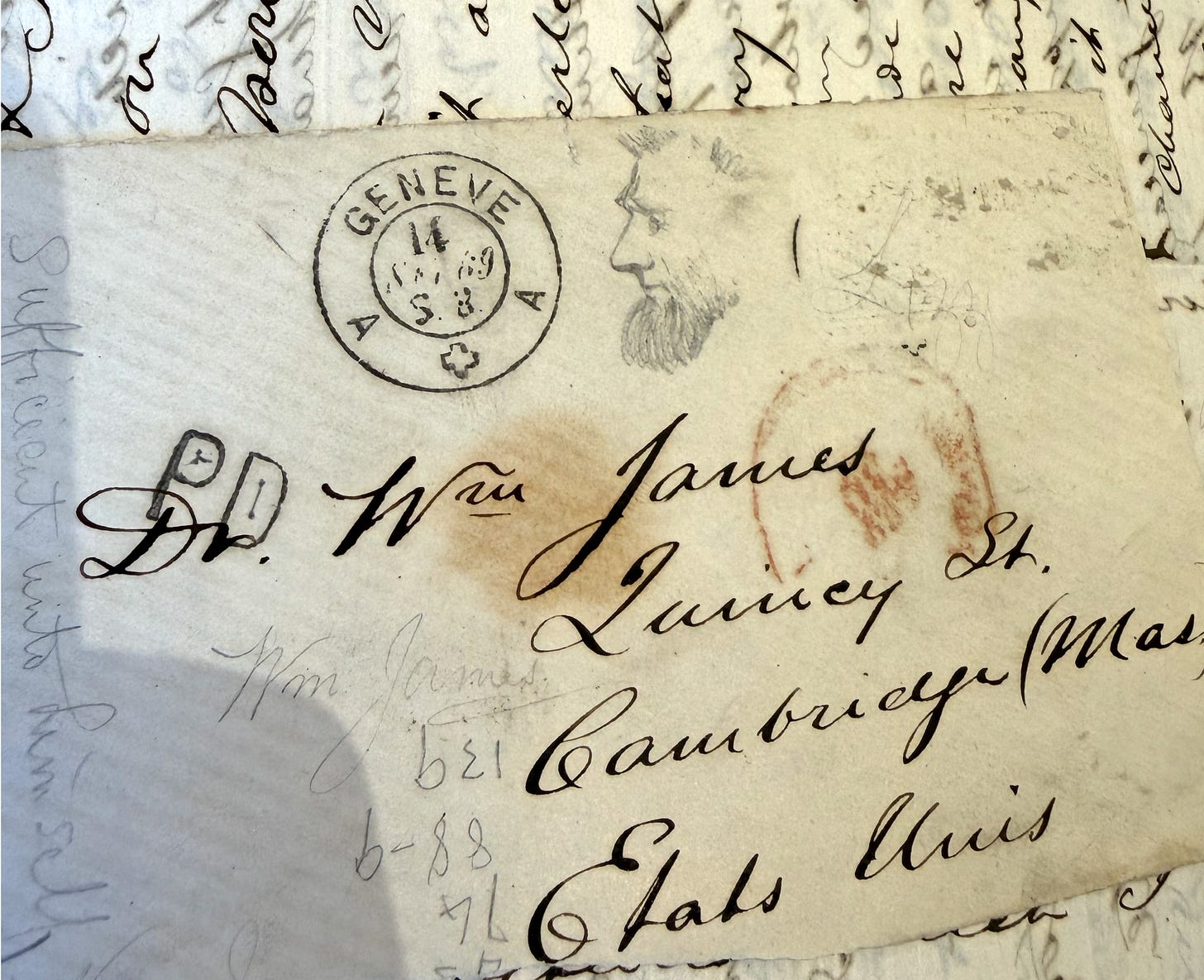 Sơ đồ tư duy của William James