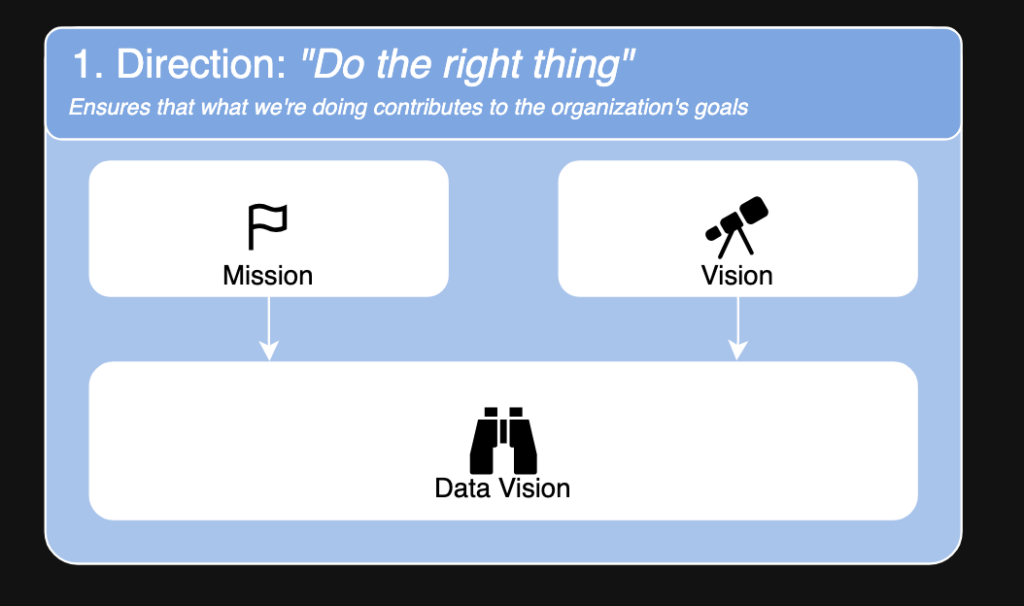 Định hướng xác định những gì bạn tối ưu hóa