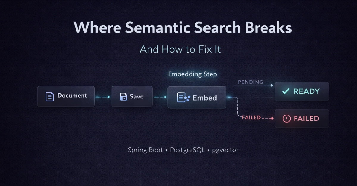 Tầng Service (Service Layer): Kết nối các thành phần riêng lẻ thành một hệ thống hoàn chỉnh