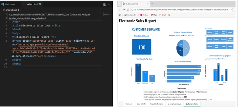 Báo cáo Power BI được nhúng thành công trên web