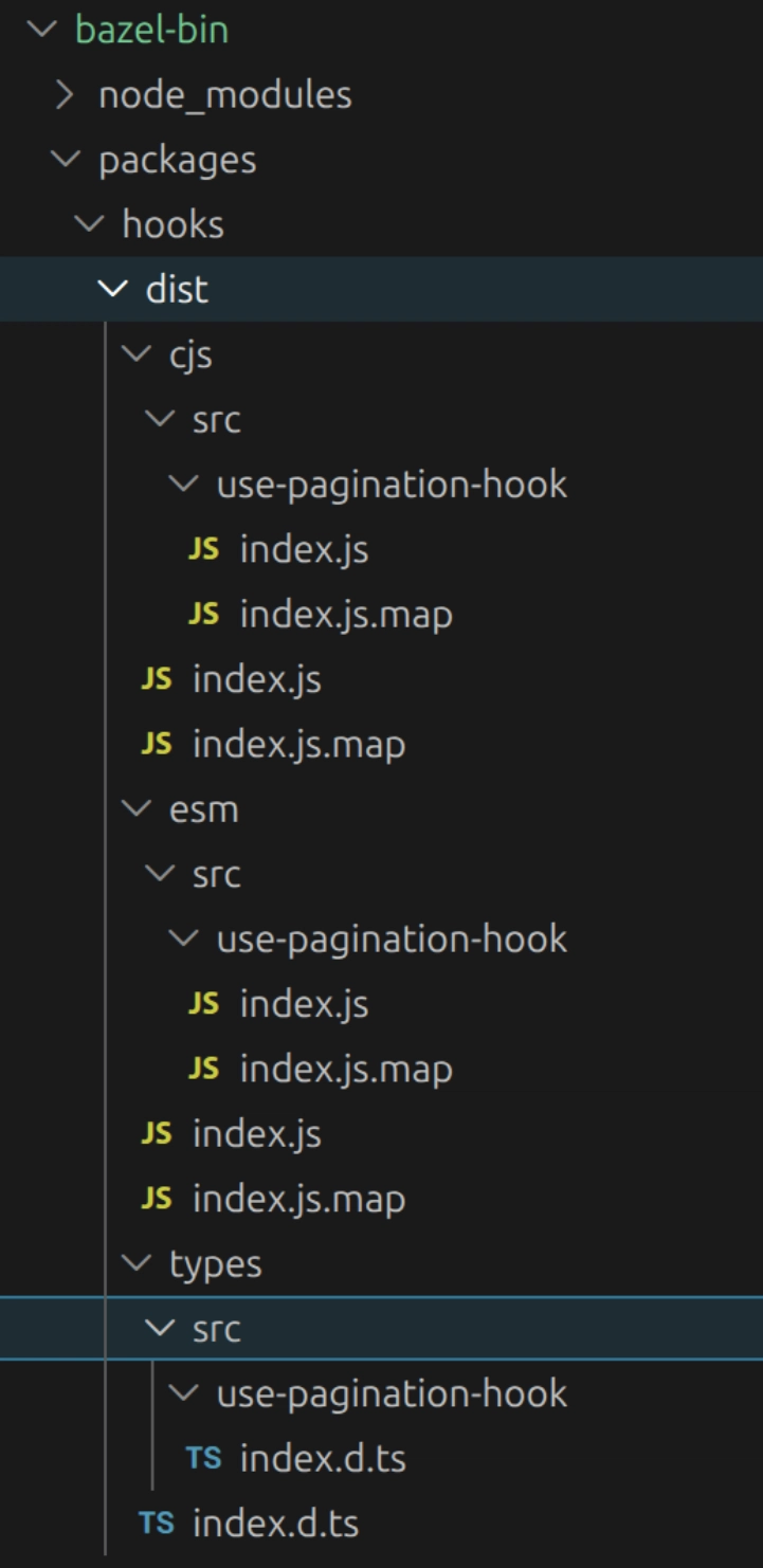 Cấu trúc file sau khi thêm biên dịch kiểu