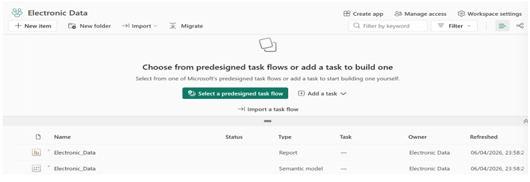 Báo cáo sau khi tải lên Workspace