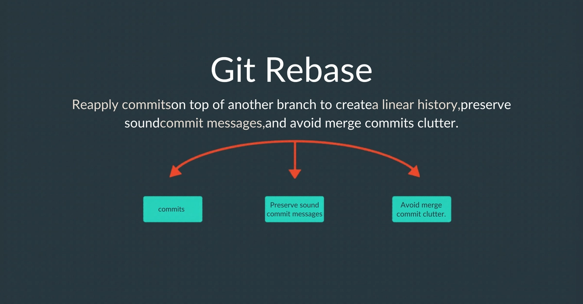 Tại sao Git Rebase có thể thay đổi hoàn toàn cách bạn làm việc với Git