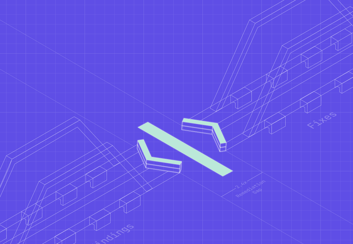 Bài học từ việc biến 127 triệu điểm dữ liệu thành báo cáo ngành về bảo mật