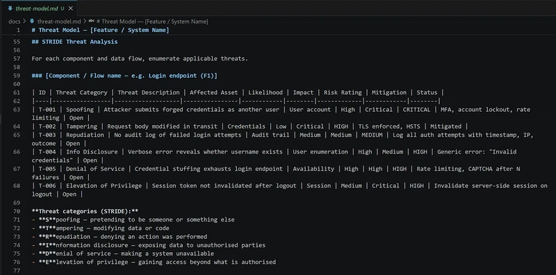 Mô hình mối đe dọa STRIDE của AppSec Engineer