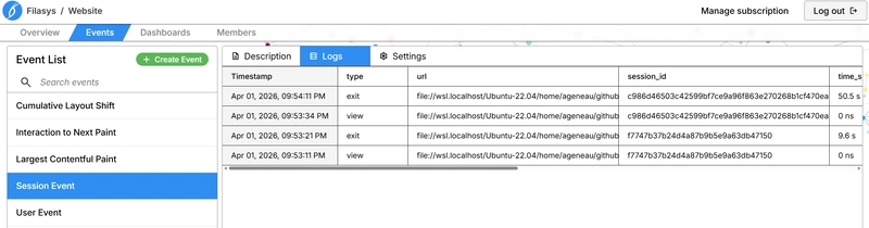 Nhật ký sự kiện phiên