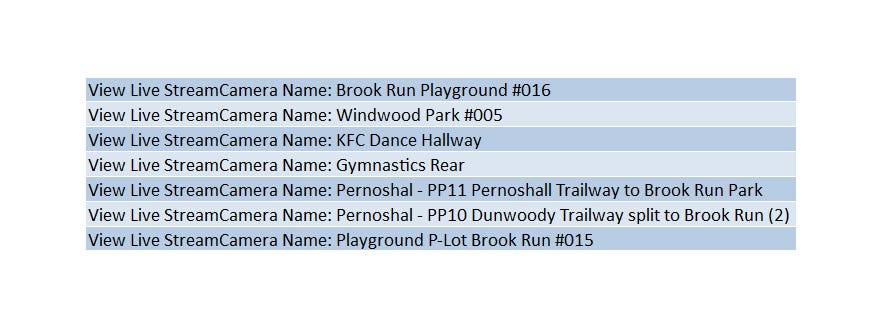 Nhân viên Flock Safety bị phát hiện lạm dụng camera giám sát để theo dõi trẻ em