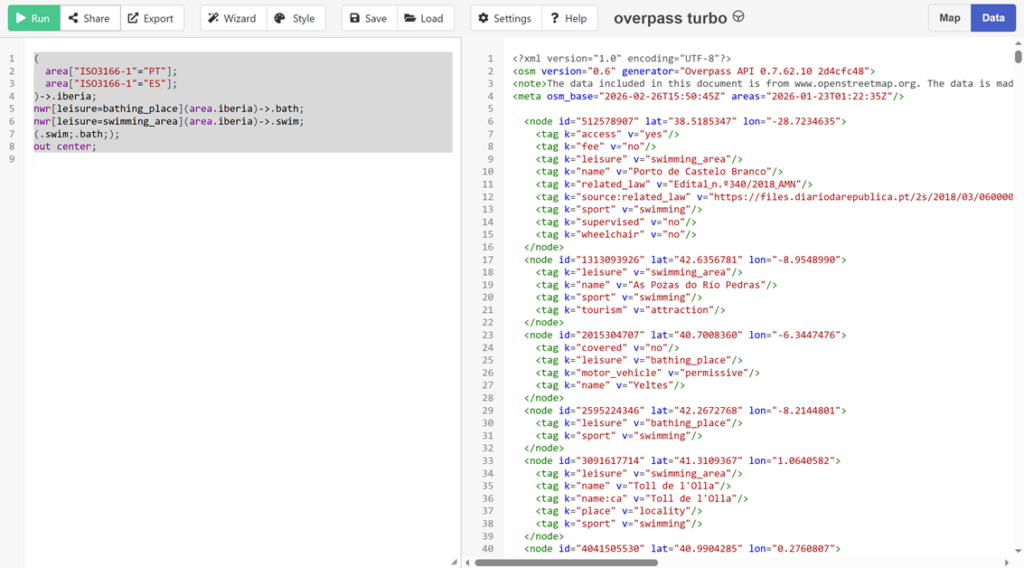 Bản đồ hoàn chỉnh với các điểm bơi lội