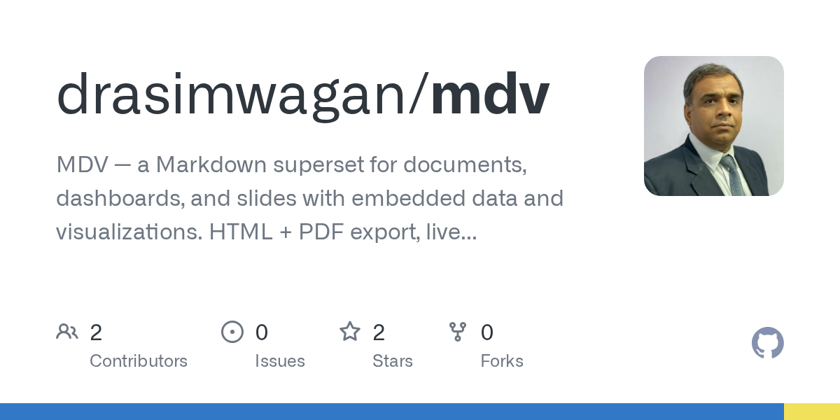 Giới thiệu MDV: Tạo tài liệu, dashboard và slide dữ liệu chỉ với Markdown