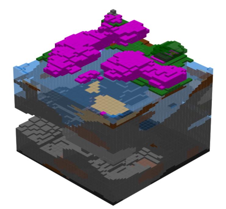 Mơ trong những khối lập phương: Cách tạo thế giới Minecraft bằng AI