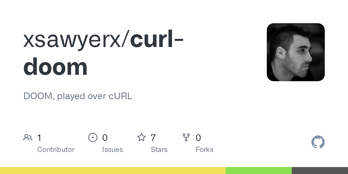 Chơi DOOM ngay trên terminal chỉ với một lệnh cURL