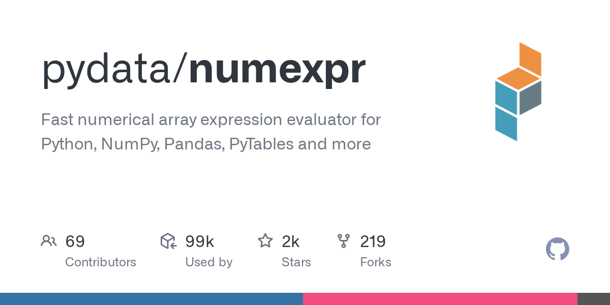 NumExpr: Giải pháp tăng tốc tính toán mảng cho Python và NumPy