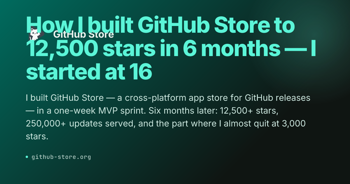 Hành trình xây dựng GitHub Store đạt 12.500 sao: Bắt đầu từ một lập trình viên 16 tuổi