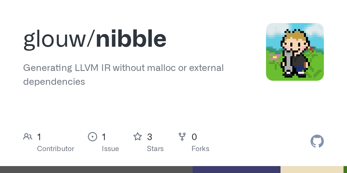 Giới thiệu Nibble: Ngôn ngữ lập trình hệ thống gọn nhẹ viết bằng C