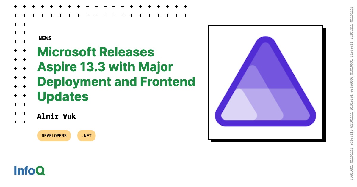 Microsoft ra mắt Aspire 13.3: Cập nhật lớn về triển khai đám mây và hỗ trợ Frontend