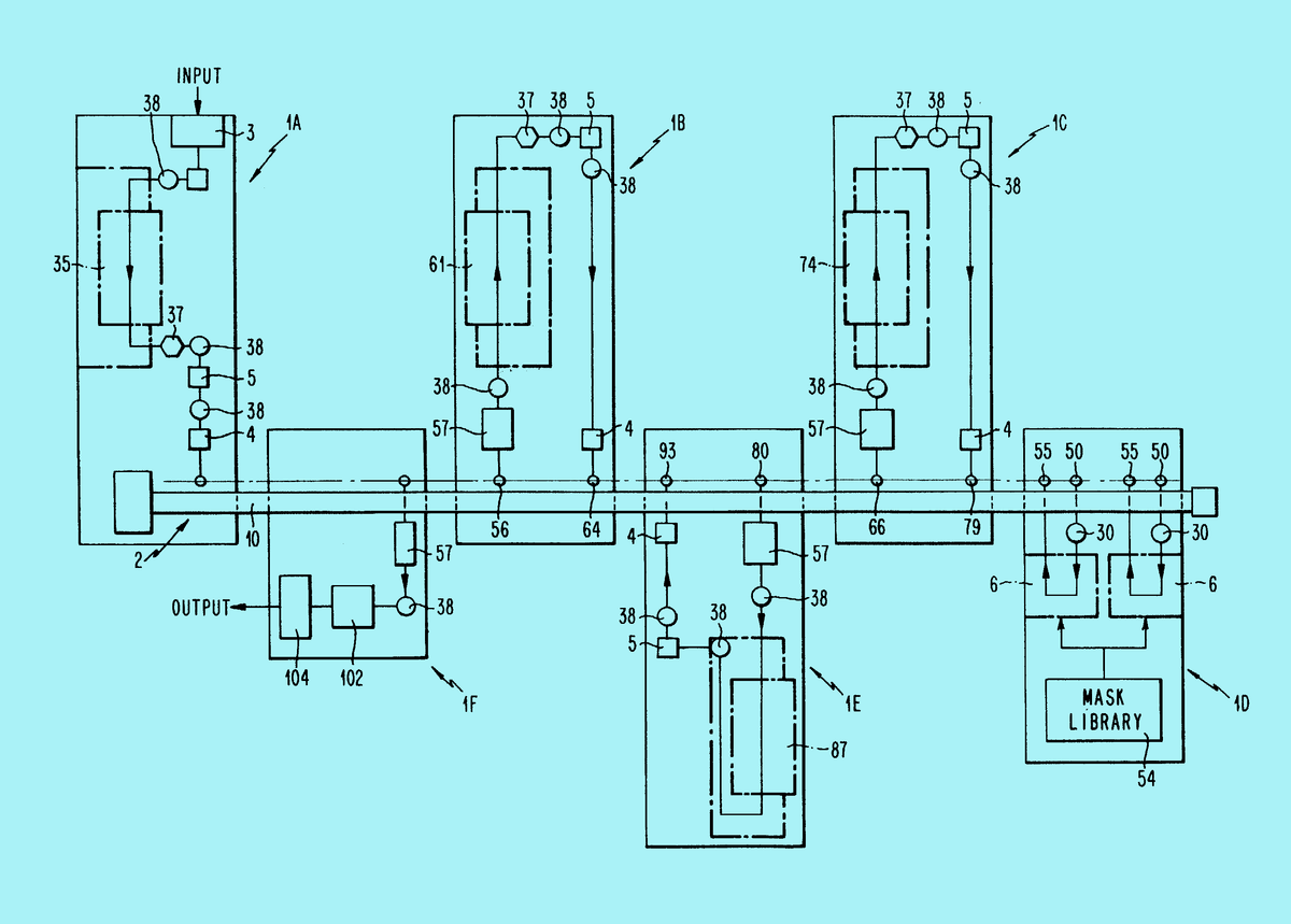 Sơ đồ bố trí quy trình sản xuất chip của dự án SWIFT