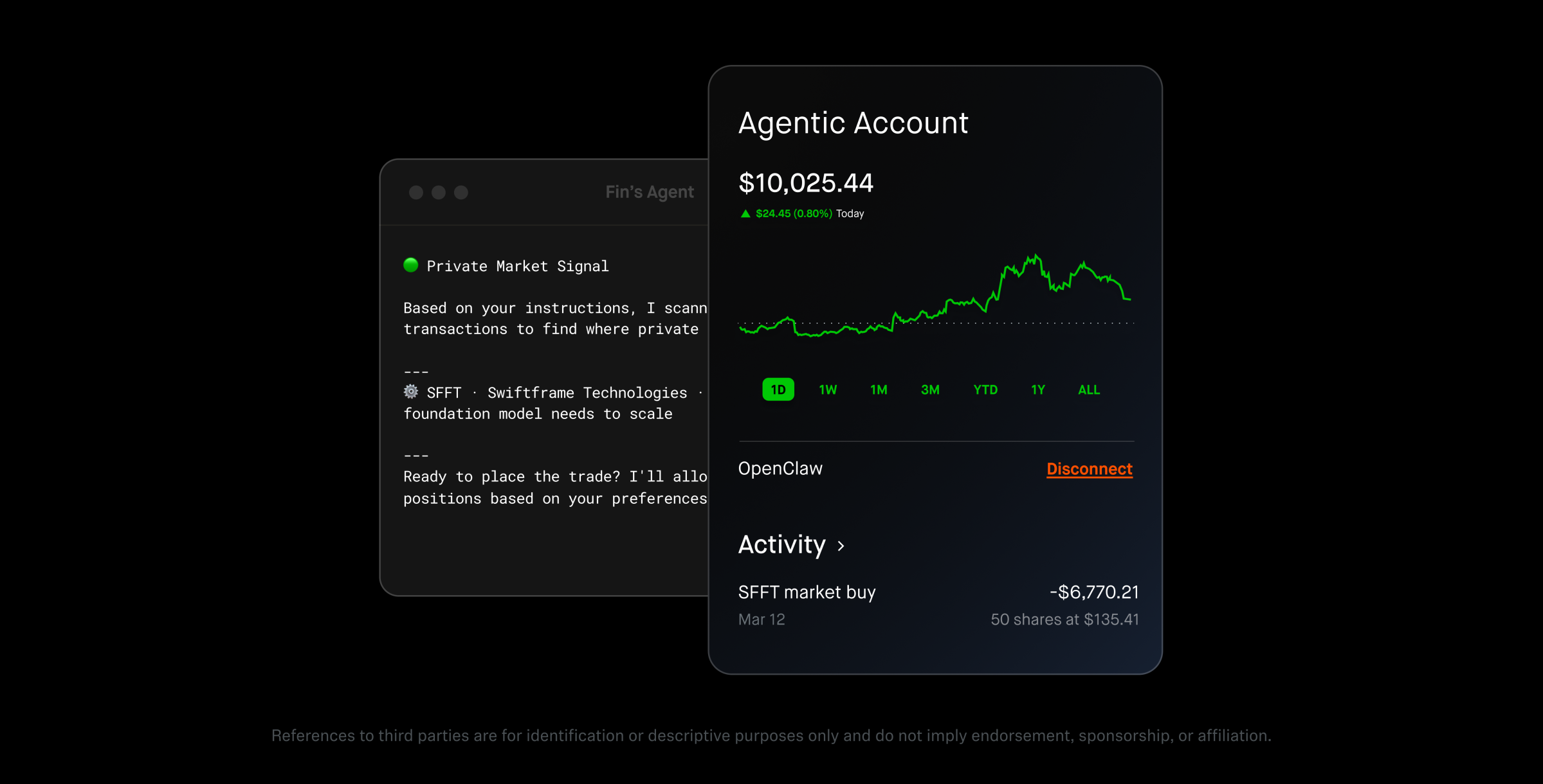 Robinhood giao diện AI trading
