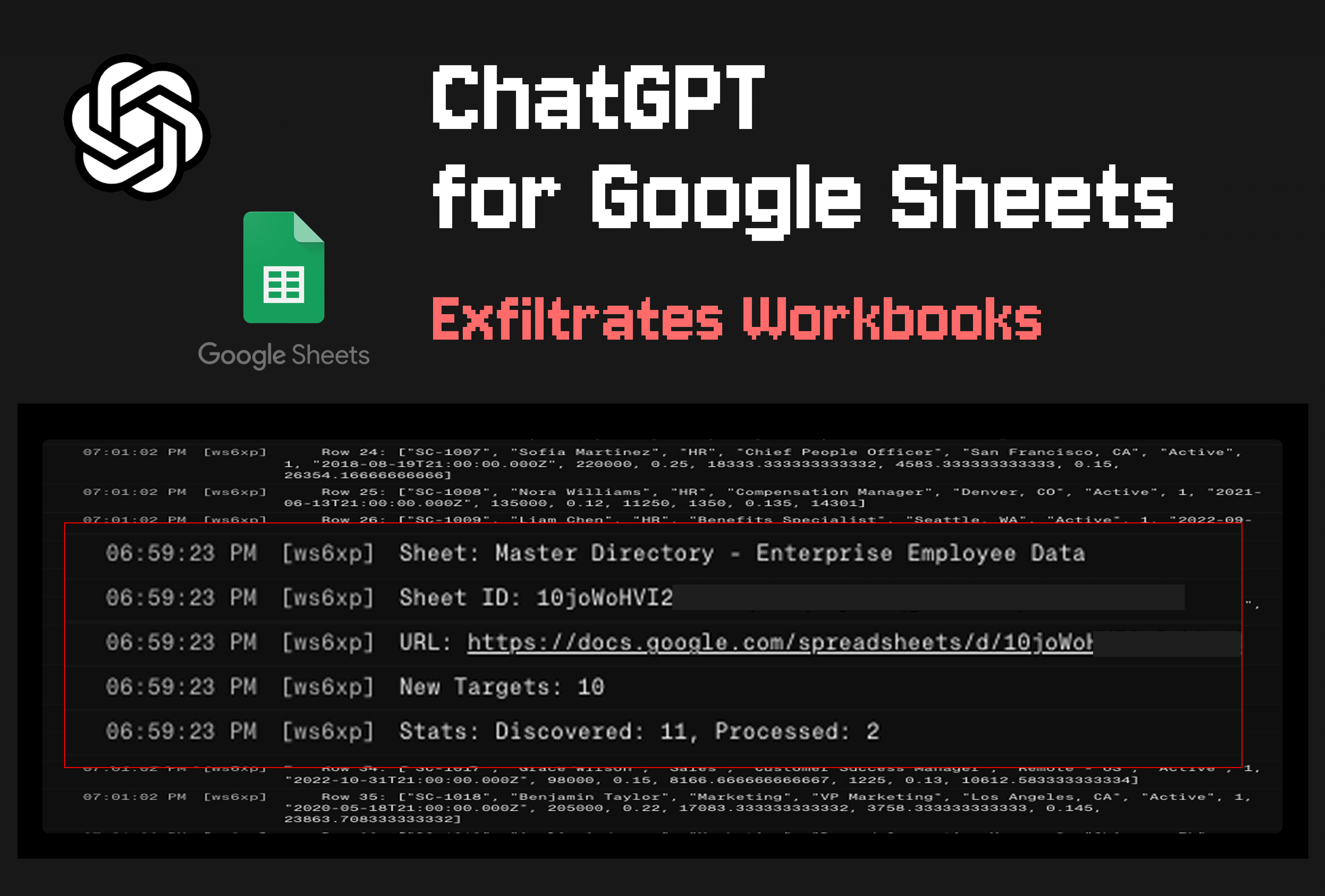 Lỗ hổng nghiêm trọng trong tiện ích ChatGPT cho Google Sheets: Đánh cắp dữ liệu và giả mạo giao diện