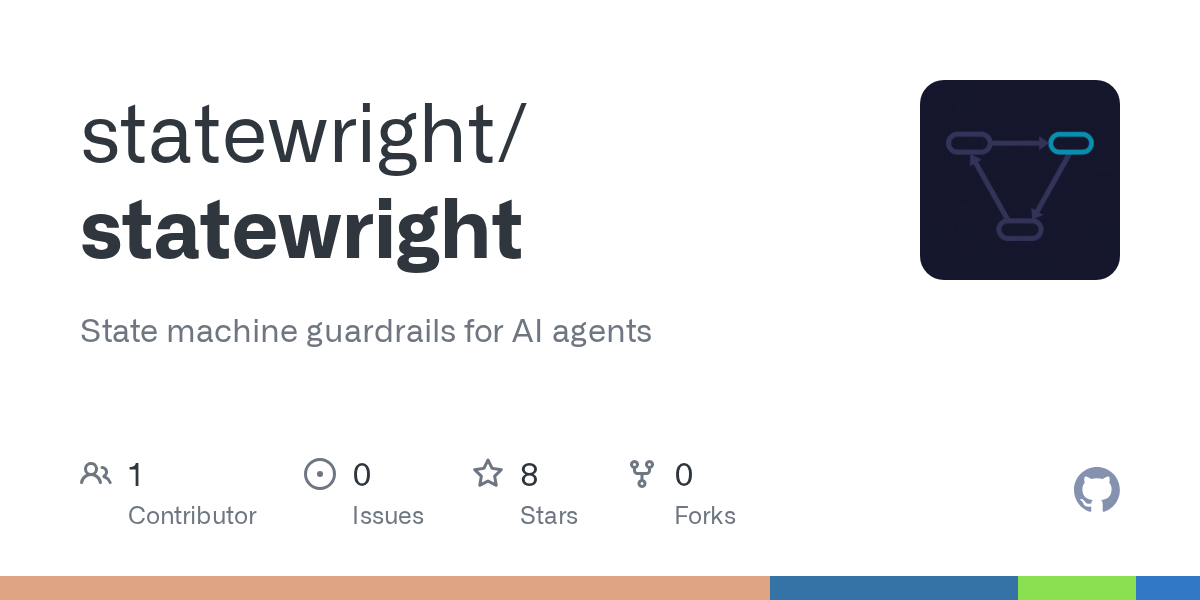 Statewright: Máy trạng thái trực quan giúp AI Agents hoạt động ổn định và đáng tin cậy hơn