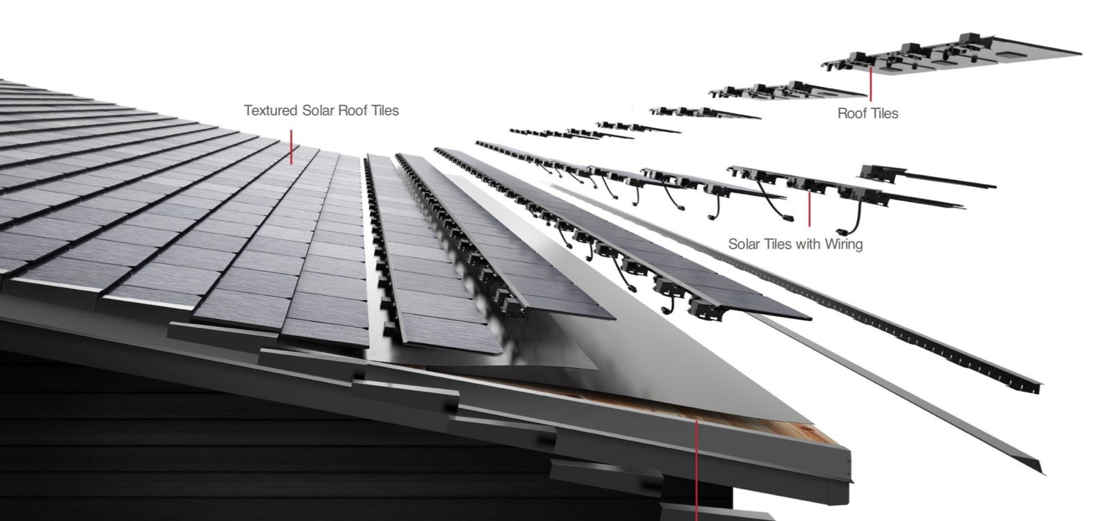Mái pin Tesla Solar Roof