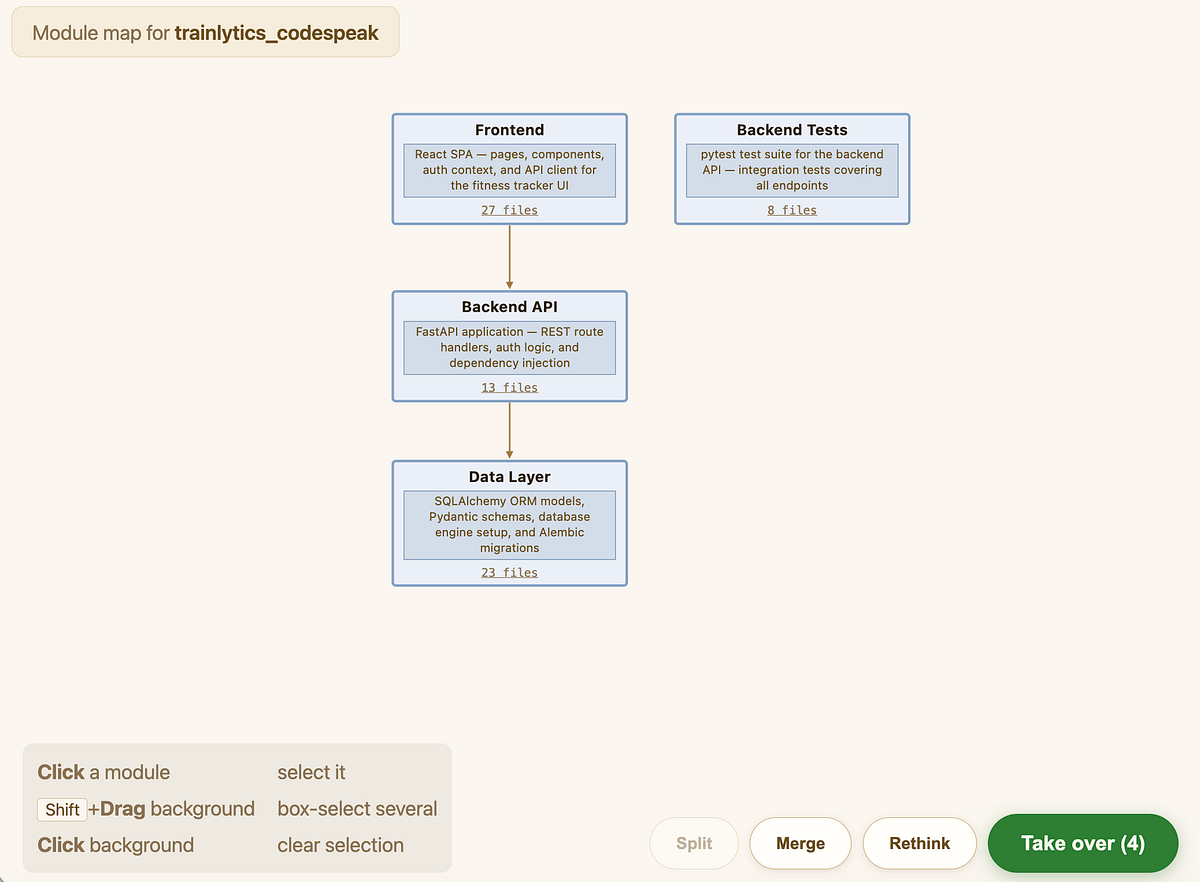 Cài đặt CodeSpeak