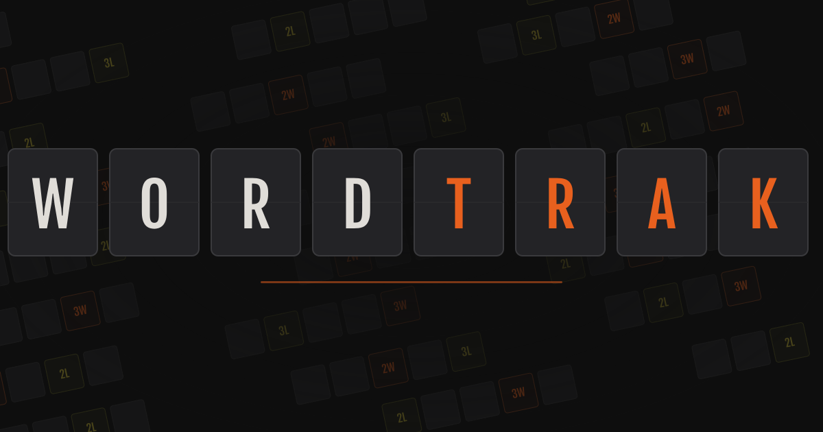 Wordtrak: Hành trình xây dựng trò chơi từ vựng 1v1 với sự hỗ trợ của AI