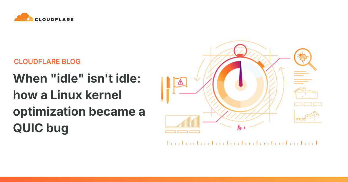 Khi "nghỉ ngơi" lại là ảo giác: Cách tối ưu hóa Linux Kernel tạo ra lỗi nghiêm trọng trong QUIC