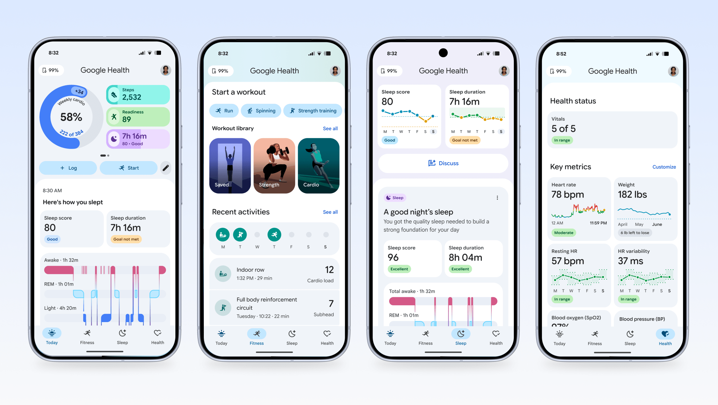 Tổng quan về các tính năng trên ứng dụng Google Health