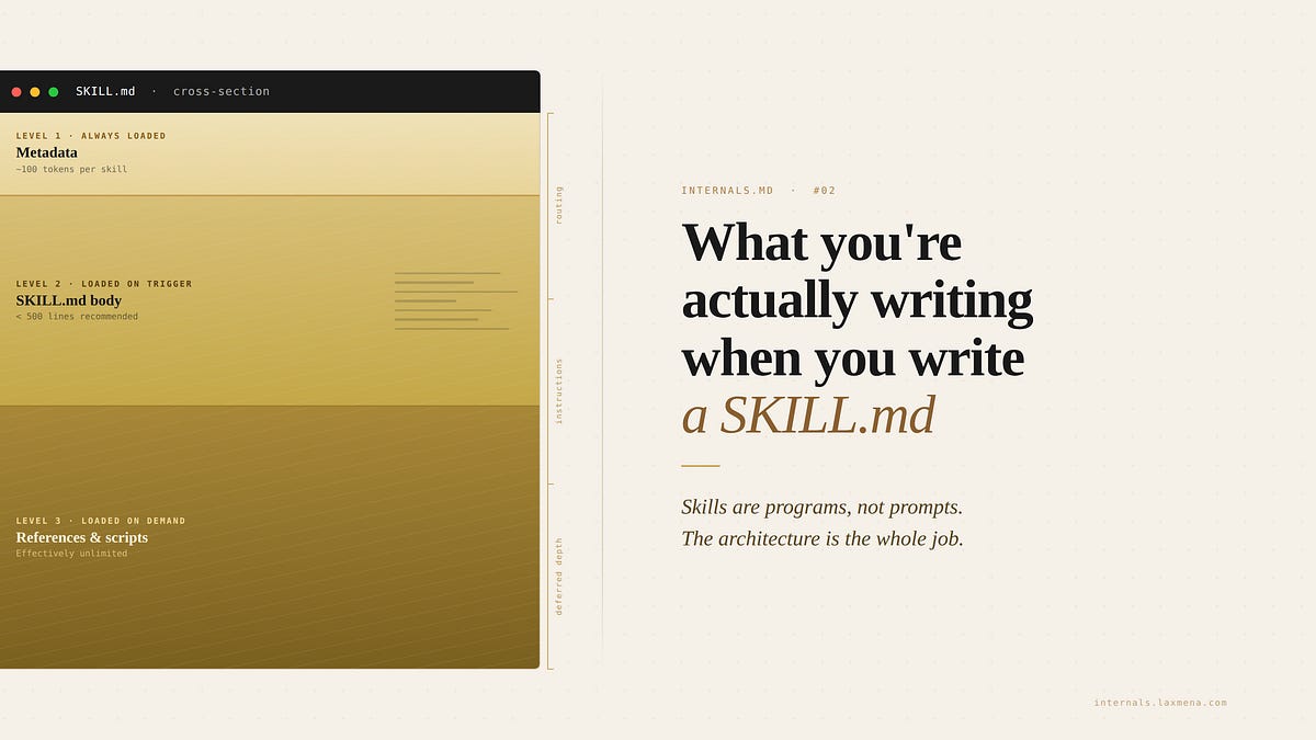 Hiểu đúng về AI Skills: Đây là đặc tả bộ nạp, không phải Prompt – Tại sao kiến trúc lại quyết định tất cả