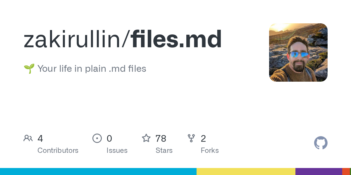 Files.md: Giải pháp ghi chú Markdown mã nguồn mở tối giản và hiệu quả