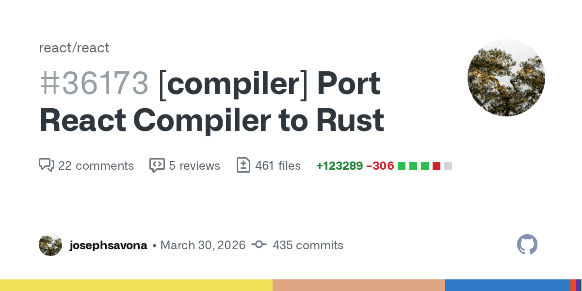 Meta chuyển React Compiler sang Rust: Hiệu năng tăng gấp 3 và vai trò của AI