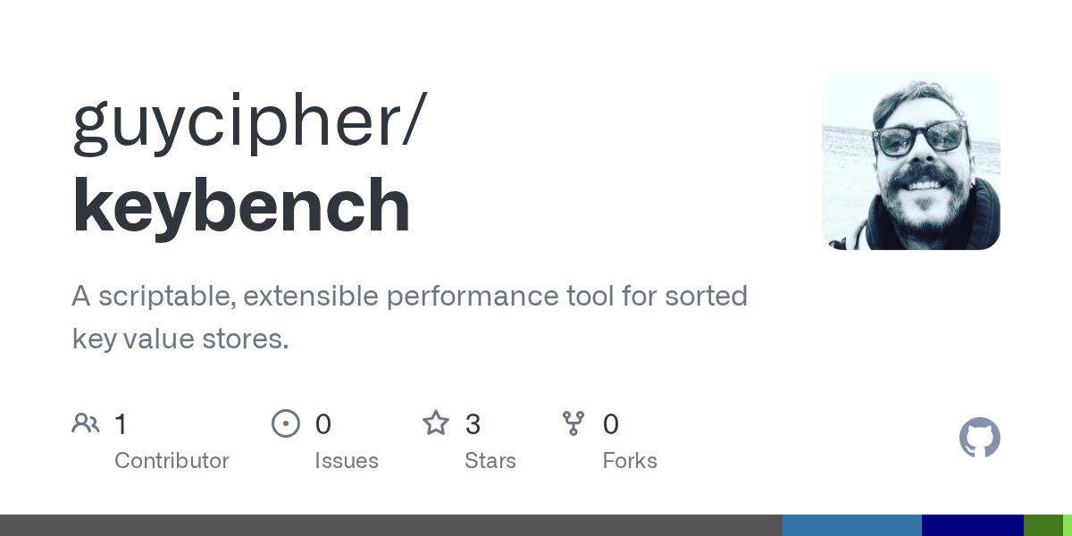 Giới thiệu Keybench: Công cụ đo hiệu năng có thể lập trình cho các kho lưu trữ Key-Value