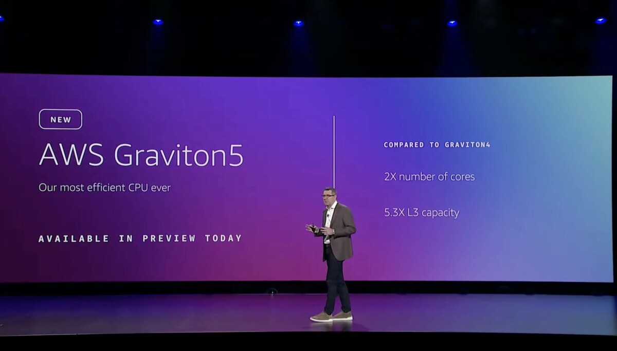 Graviton 5 thực sự ấn tượng, nhưng hãy ngừng gọi chúng là "chip AI"