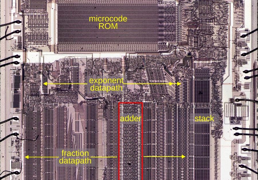 Phân tích bộ cộng nằm ở "trái tim" của chip xử lý dấu chấm động Intel 8087