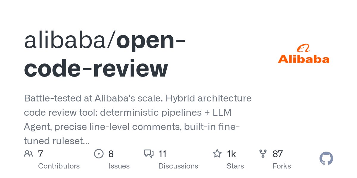Alibaba công bố Open Code Review: Tác nhân AI mã nguồn mở giúp tự động hóa review code