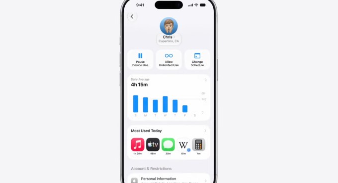 Giao diện Screen Time mới