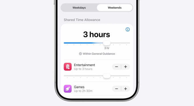 Các điều khiển Screen Time chi tiết