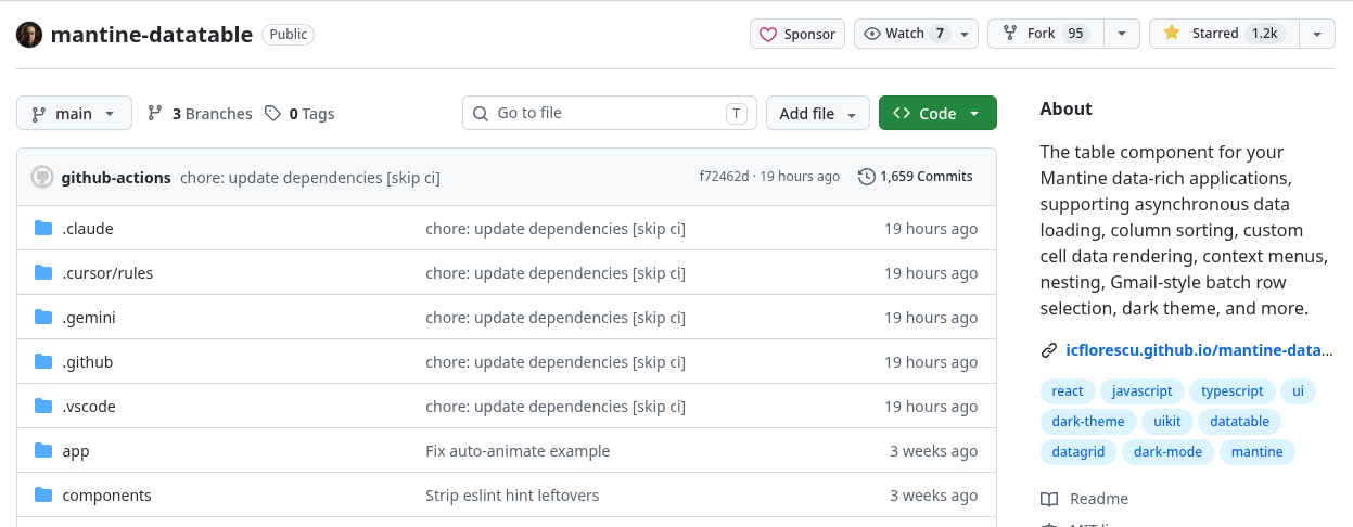 Cảnh báo bảo mật trên GitHub