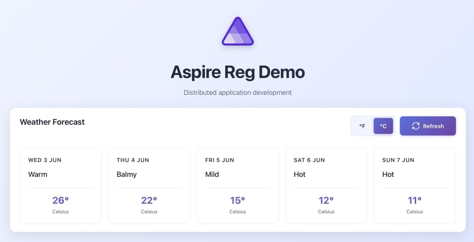 Một ứng dụng Aspire đang chạy trong môi trường phát triển, được viết bằng TypeScript