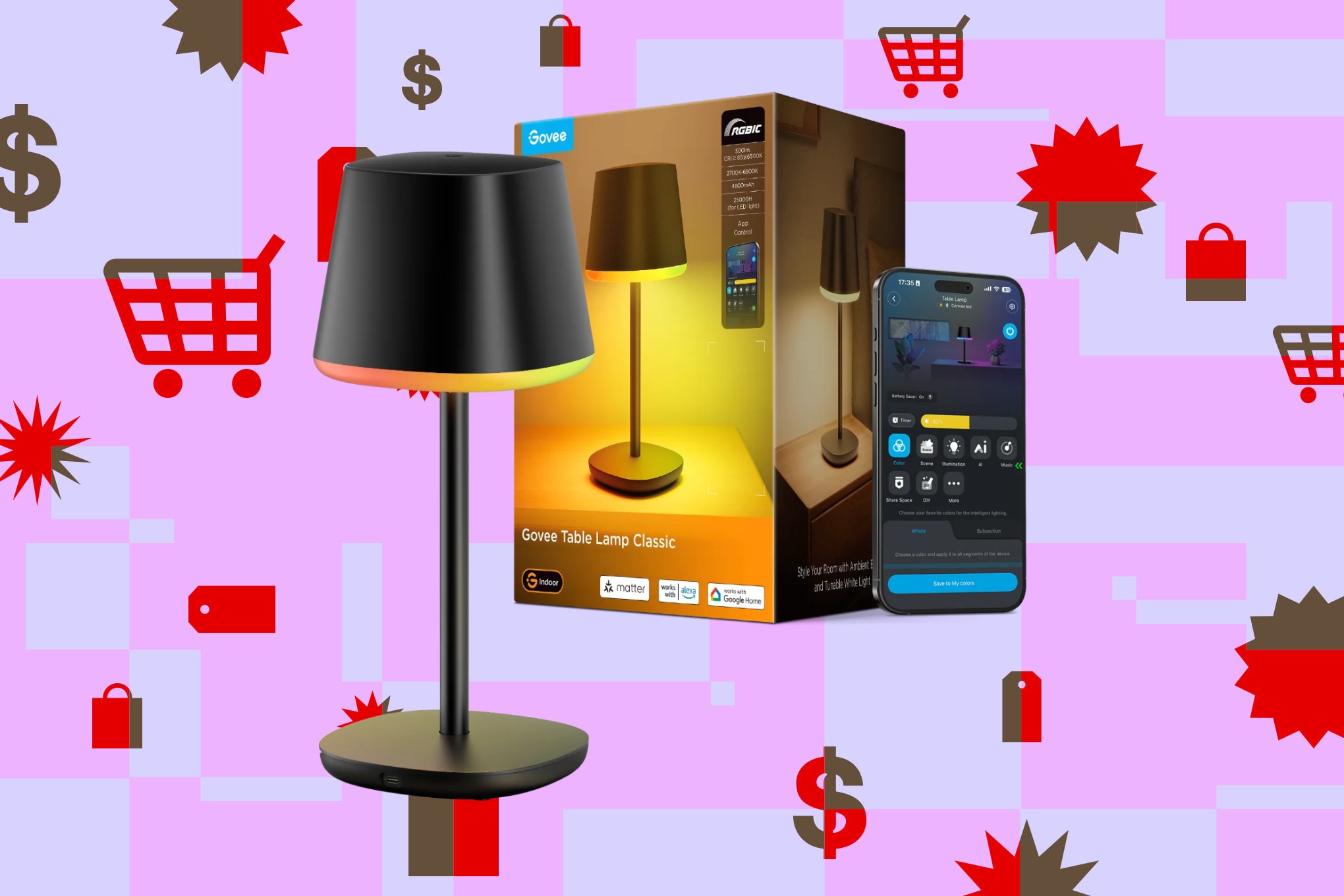 Các ưu đãi công nghệ khác