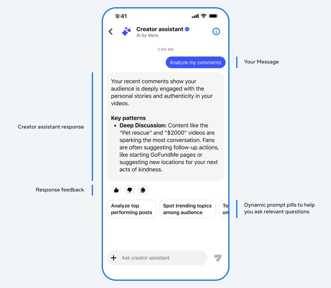 Giao diện Trợ lý Nhà sáng tạo AI của Meta