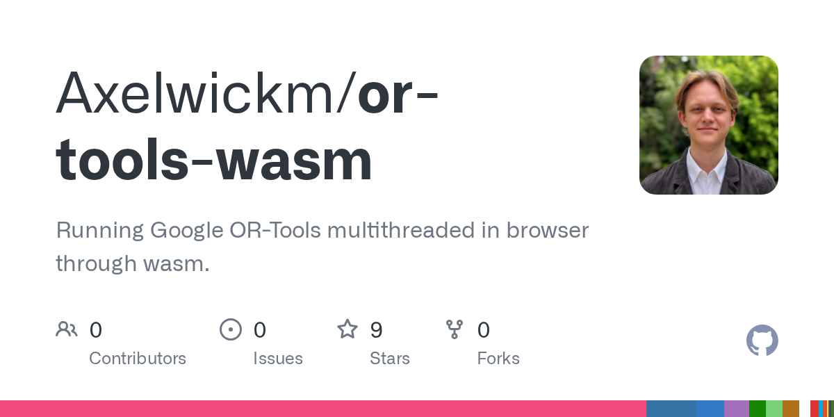 Giải quyết bài toán tối ưu hóa phức tạp ngay trên trình duyệt với Google OR-Tools và WebAssembly