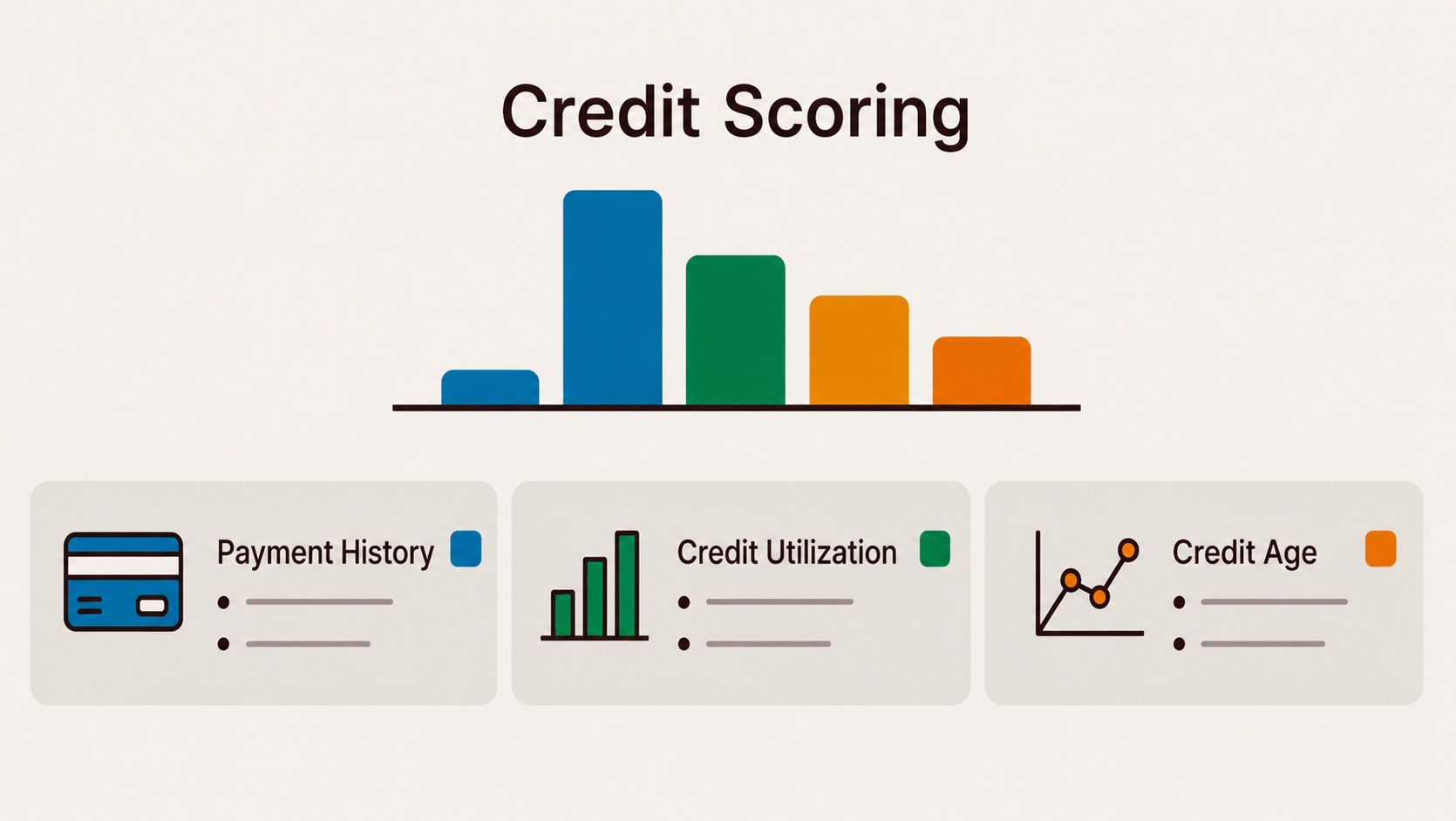 Huấn luyện mô hình chấm điểm trong kỷ nguyên AI: Phương pháp luận lựa chọn mô hình tối ưu