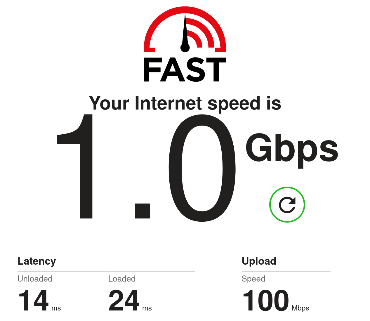 Liệu băng thông Gigabit có thực sự cần thiết cho người dùng gia đình hiện nay?