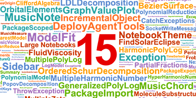 Wolfram Language và Mathematica 15 ra mắt: Trợ lý AI tích hợp, Nhạc ký hiệu và Tính toán dữ liệu lớn