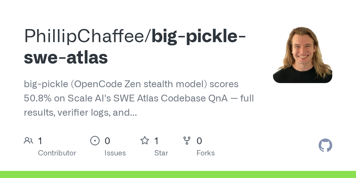 Big Pickle trên SWE Atlas: Mô hình miễn phí bất ngờ vượt qua các đối thủ hàng đầu trong chuẩn đánh giá Codebase QnA