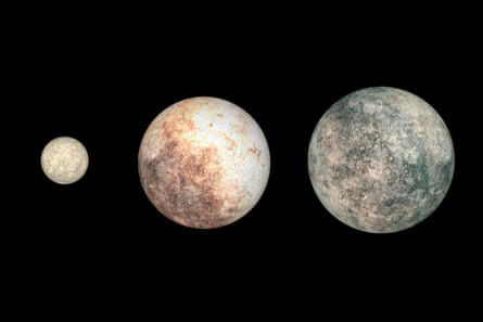 Các hành tinh lùn Ceres, Pluto và Eris