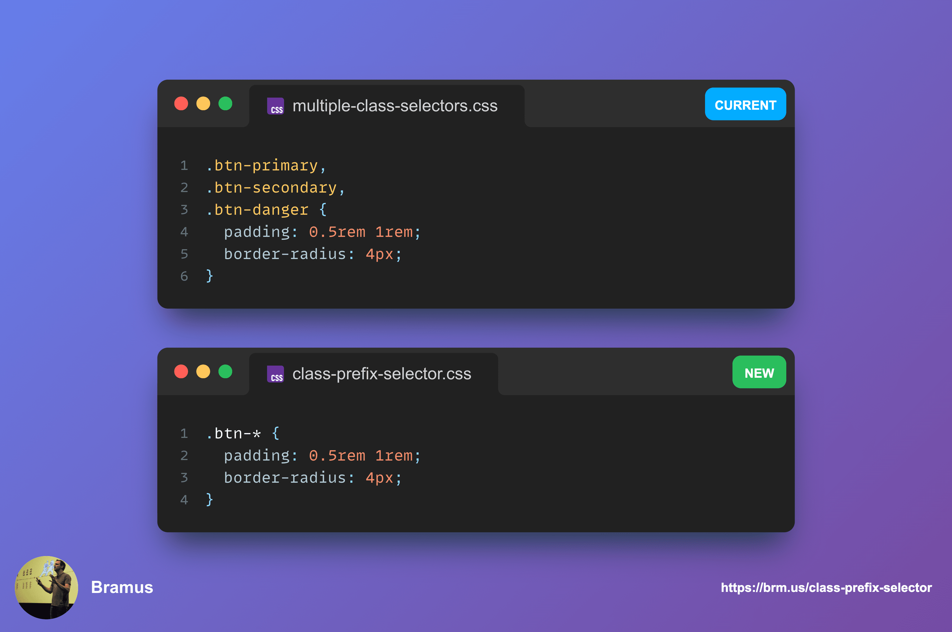 Minh họa Class Prefix Selector trong CSS