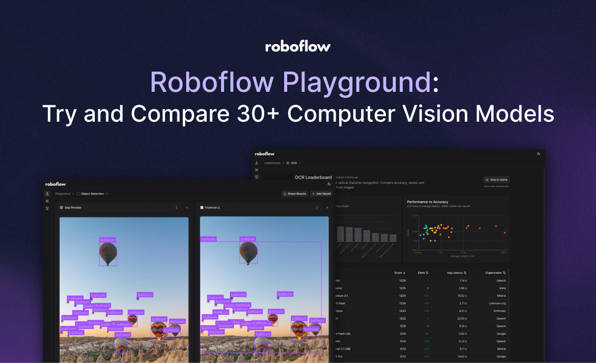 Roboflow Playground: Sân chơi so sánh 30+ mô hình thị giác máy tính hàng đầu