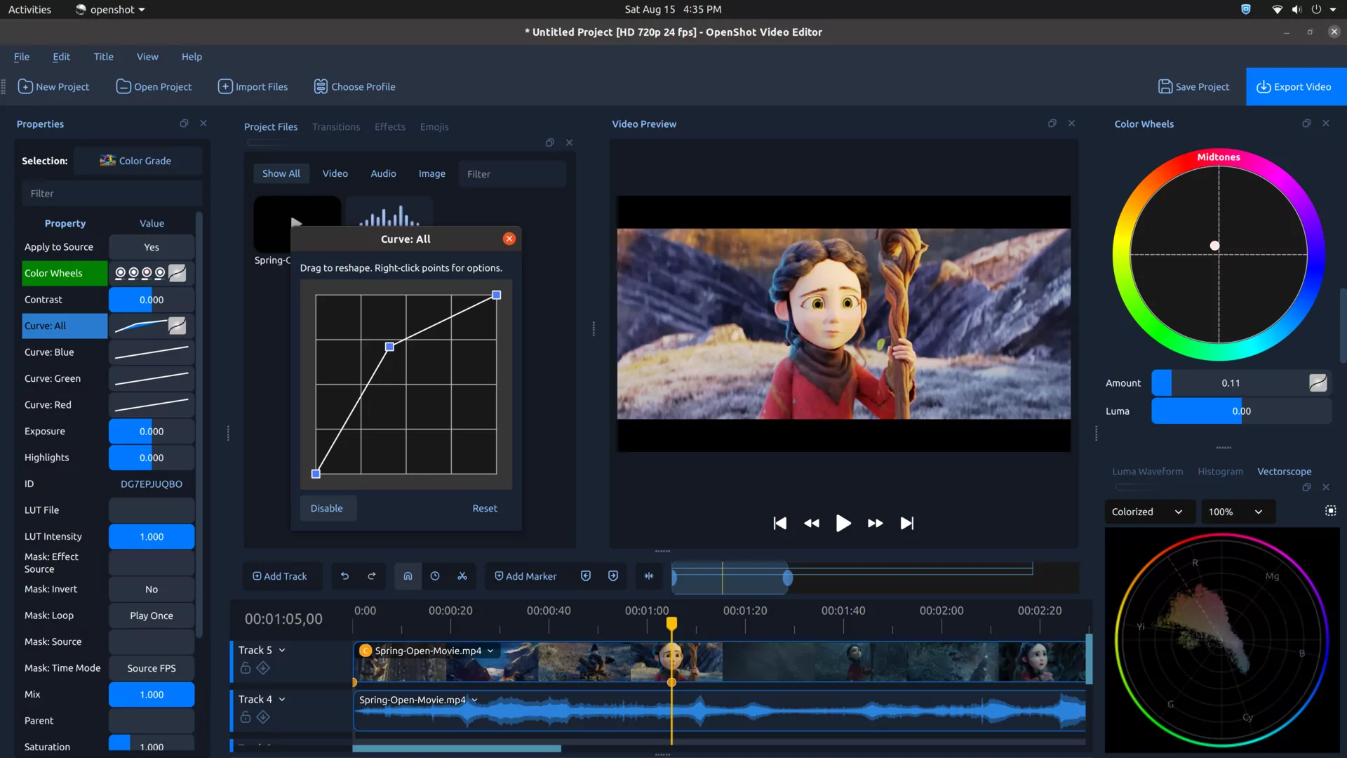 Các đường cong chỉnh màu trong OpenShot 4.0 cho phép kiểm soát từng dải tông màu